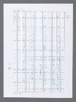 主要名稱：美國國務院臺灣檔案（一）（1945~1949）圖檔，第262張，共1030張