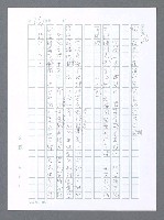 主要名稱：美國國務院臺灣檔案（一）（1945~1949）圖檔，第264張，共1030張