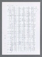 主要名稱：美國國務院臺灣檔案（一）（1945~1949）圖檔，第267張，共1030張