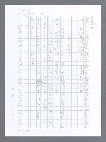 主要名稱：美國國務院臺灣檔案（一）（1945~1949）圖檔，第271張，共1030張