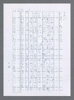 主要名稱：美國國務院臺灣檔案（一）（1945~1949）圖檔，第273張，共1030張