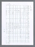主要名稱：美國國務院臺灣檔案（一）（1945~1949）圖檔，第275張，共1030張