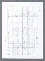 主要名稱：美國國務院臺灣檔案（一）（1945~1949）圖檔，第276張，共1030張