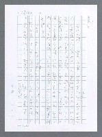 主要名稱：美國國務院臺灣檔案（一）（1945~1949）圖檔，第279張，共1030張