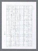 主要名稱：美國國務院臺灣檔案（一）（1945~1949）圖檔，第280張，共1030張