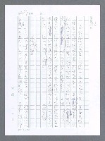 主要名稱：美國國務院臺灣檔案（一）（1945~1949）圖檔，第281張，共1030張
