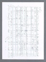 主要名稱：美國國務院臺灣檔案（一）（1945~1949）圖檔，第285張，共1030張