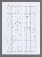 主要名稱：美國國務院臺灣檔案（一）（1945~1949）圖檔，第287張，共1030張