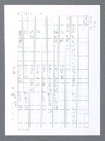 主要名稱：美國國務院臺灣檔案（一）（1945~1949）圖檔，第290張，共1030張