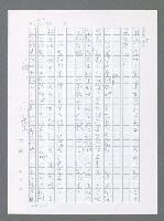 主要名稱：美國國務院臺灣檔案（一）（1945~1949）圖檔，第292張，共1030張