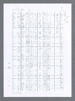 主要名稱：美國國務院臺灣檔案（一）（1945~1949）圖檔，第293張，共1030張