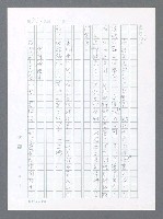 主要名稱：美國國務院臺灣檔案（一）（1945~1949）圖檔，第294張，共1030張