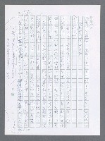 主要名稱：美國國務院臺灣檔案（一）（1945~1949）圖檔，第295張，共1030張
