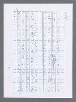 主要名稱：美國國務院臺灣檔案（一）（1945~1949）圖檔，第297張，共1030張