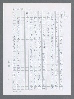 主要名稱：美國國務院臺灣檔案（一）（1945~1949）圖檔，第299張，共1030張