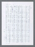 主要名稱：美國國務院臺灣檔案（一）（1945~1949）圖檔，第300張，共1030張