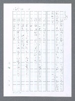 主要名稱：美國國務院臺灣檔案（一）（1945~1949）圖檔，第302張，共1030張