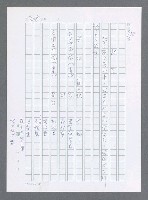 主要名稱：美國國務院臺灣檔案（一）（1945~1949）圖檔，第305張，共1030張