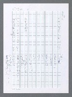 主要名稱：美國國務院臺灣檔案（一）（1945~1949）圖檔，第306張，共1030張