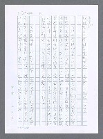 主要名稱：美國國務院臺灣檔案（一）（1945~1949）圖檔，第309張，共1030張