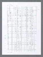 主要名稱：美國國務院臺灣檔案（一）（1945~1949）圖檔，第310張，共1030張