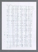 主要名稱：美國國務院臺灣檔案（一）（1945~1949）圖檔，第311張，共1030張