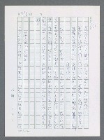 主要名稱：美國國務院臺灣檔案（一）（1945~1949）圖檔，第313張，共1030張