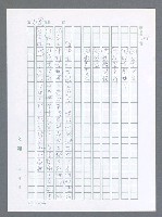 主要名稱：美國國務院臺灣檔案（一）（1945~1949）圖檔，第315張，共1030張