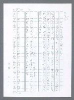 主要名稱：美國國務院臺灣檔案（一）（1945~1949）圖檔，第316張，共1030張