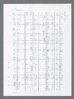 主要名稱：美國國務院臺灣檔案（一）（1945~1949）圖檔，第318張，共1030張
