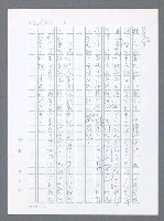 主要名稱：美國國務院臺灣檔案（一）（1945~1949）圖檔，第322張，共1030張