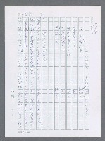 主要名稱：美國國務院臺灣檔案（一）（1945~1949）圖檔，第325張，共1030張