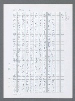 主要名稱：美國國務院臺灣檔案（一）（1945~1949）圖檔，第326張，共1030張