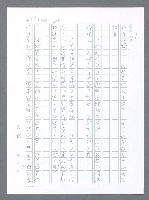 主要名稱：美國國務院臺灣檔案（一）（1945~1949）圖檔，第328張，共1030張