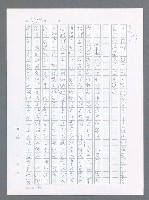 主要名稱：美國國務院臺灣檔案（一）（1945~1949）圖檔，第329張，共1030張