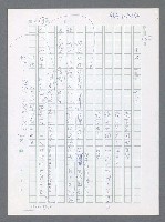 主要名稱：美國國務院臺灣檔案（一）（1945~1949）圖檔，第332張，共1030張