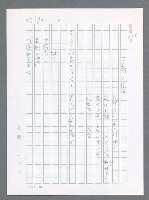 主要名稱：美國國務院臺灣檔案（一）（1945~1949）圖檔，第333張，共1030張