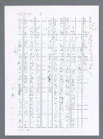 主要名稱：美國國務院臺灣檔案（一）（1945~1949）圖檔，第335張，共1030張