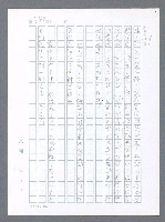 主要名稱：美國國務院臺灣檔案（一）（1945~1949）圖檔，第336張，共1030張