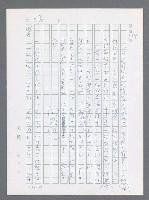 主要名稱：美國國務院臺灣檔案（一）（1945~1949）圖檔，第337張，共1030張