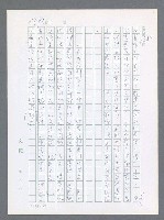 主要名稱：美國國務院臺灣檔案（一）（1945~1949）圖檔，第339張，共1030張