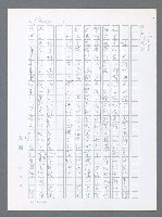 主要名稱：美國國務院臺灣檔案（一）（1945~1949）圖檔，第340張，共1030張