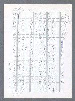 主要名稱：美國國務院臺灣檔案（一）（1945~1949）圖檔，第342張，共1030張