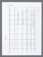 主要名稱：美國國務院臺灣檔案（一）（1945~1949）圖檔，第344張，共1030張