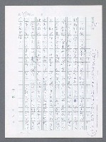 主要名稱：美國國務院臺灣檔案（一）（1945~1949）圖檔，第346張，共1030張
