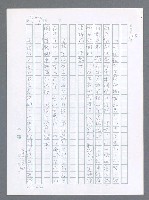 主要名稱：美國國務院臺灣檔案（一）（1945~1949）圖檔，第349張，共1030張