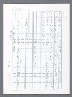 主要名稱：美國國務院臺灣檔案（一）（1945~1949）圖檔，第350張，共1030張