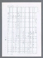 主要名稱：美國國務院臺灣檔案（一）（1945~1949）圖檔，第351張，共1030張