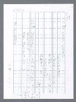 主要名稱：美國國務院臺灣檔案（一）（1945~1949）圖檔，第354張，共1030張