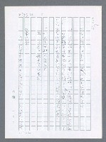 主要名稱：美國國務院臺灣檔案（一）（1945~1949）圖檔，第355張，共1030張